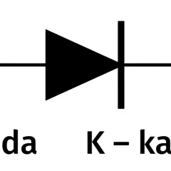 Schemat diody z oznaczeniami A - anoda i K - katoda.