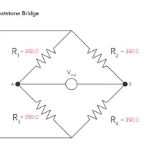 Most zwrotnicy Wheatstone'a z R1=R2=R3=R4=350Ω i Vin=10V. Obwód ilustruje drugie prawo Kirchhoffa.