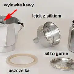 Jak wymienić uszczelkę w kawiarce i cieszyć się idealną kawą