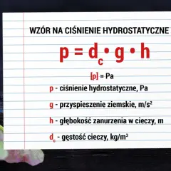 Wzór na ciśnienie hydrostatyczne: p = d_c * g * h. Opisuje zależność ciśnienia od gęstości cieczy, przyspieszenia ziemskiego i głębokości.