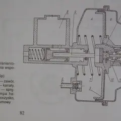 Schemat podciśnieniowego urządzenia wspomagającego (Polski Fiat 125p). Uszkodzony zawór zwrotny serwa objawy mogą być trudne do zdiagnozowania bez tego rysunku.