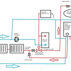 Schemat instalacji cwu z kotłem węglowym, elektrycznym, pompą obiegową i zasobnikiem 80L.