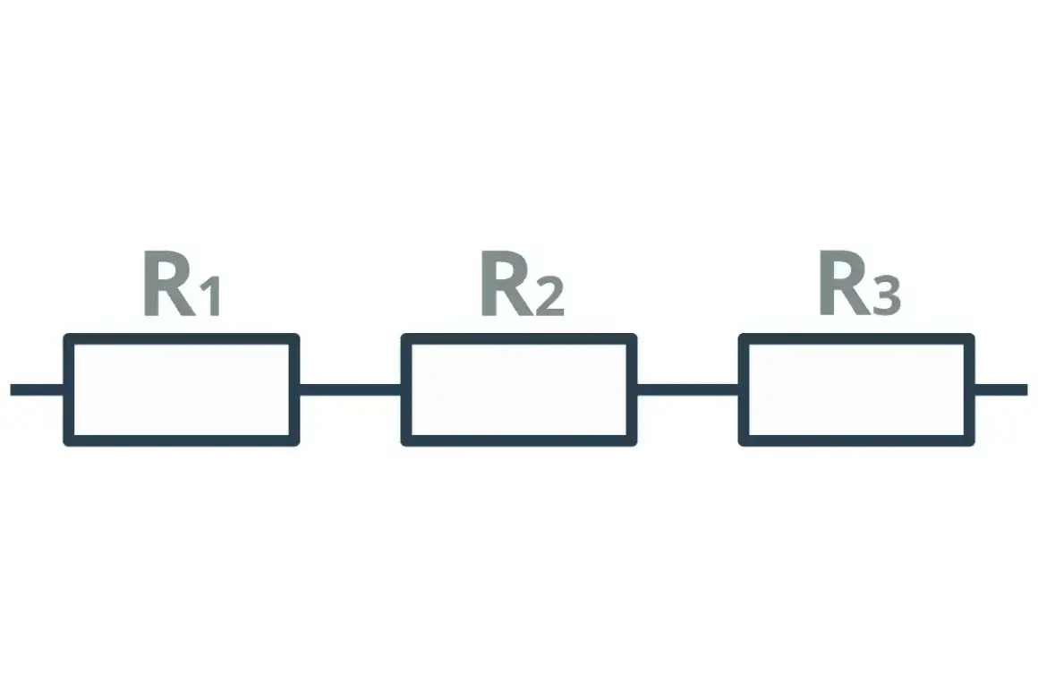 Schemat obwodu elektrycznego z trzema rezystorami R1, R2, R3 połączonymi szeregowo.