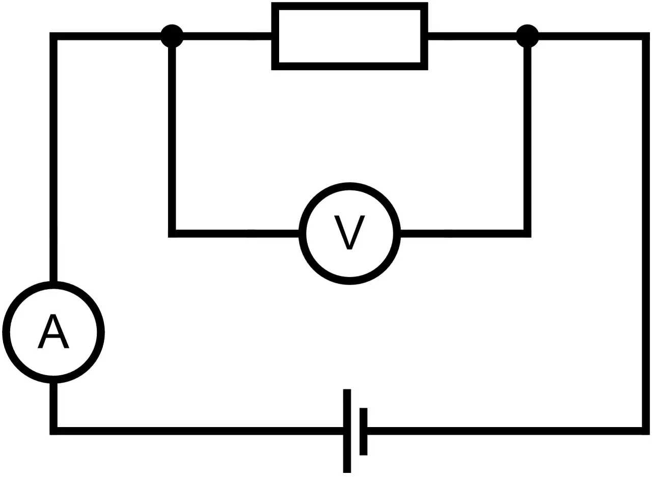Schemat obwodu elektrycznego z amperomierzem, woltomierzem i rezystorem, ilustrujący drugie prawo Kirchhoffa.