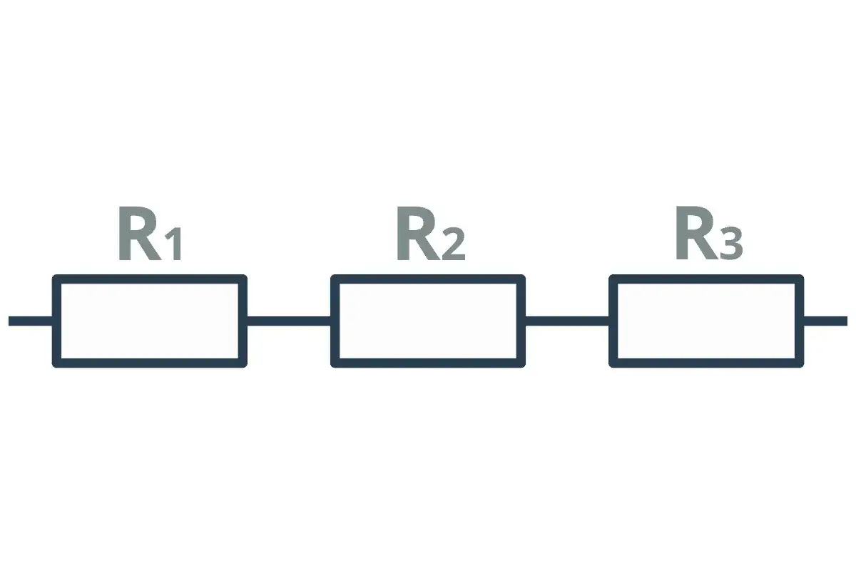 Schemat obwodu elektrycznego z rezystorami R1, R2, R3 połączonymi szeregowo.