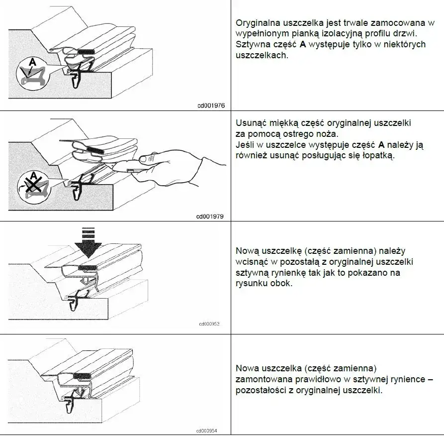 Zdjęcie Jak wymienić uszczelkę w lodówce: kompletna instrukcja krok po kroku
