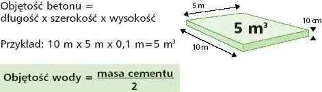 Jak obliczyć ilość betonu na wylewkę bez błędów i strat materiału